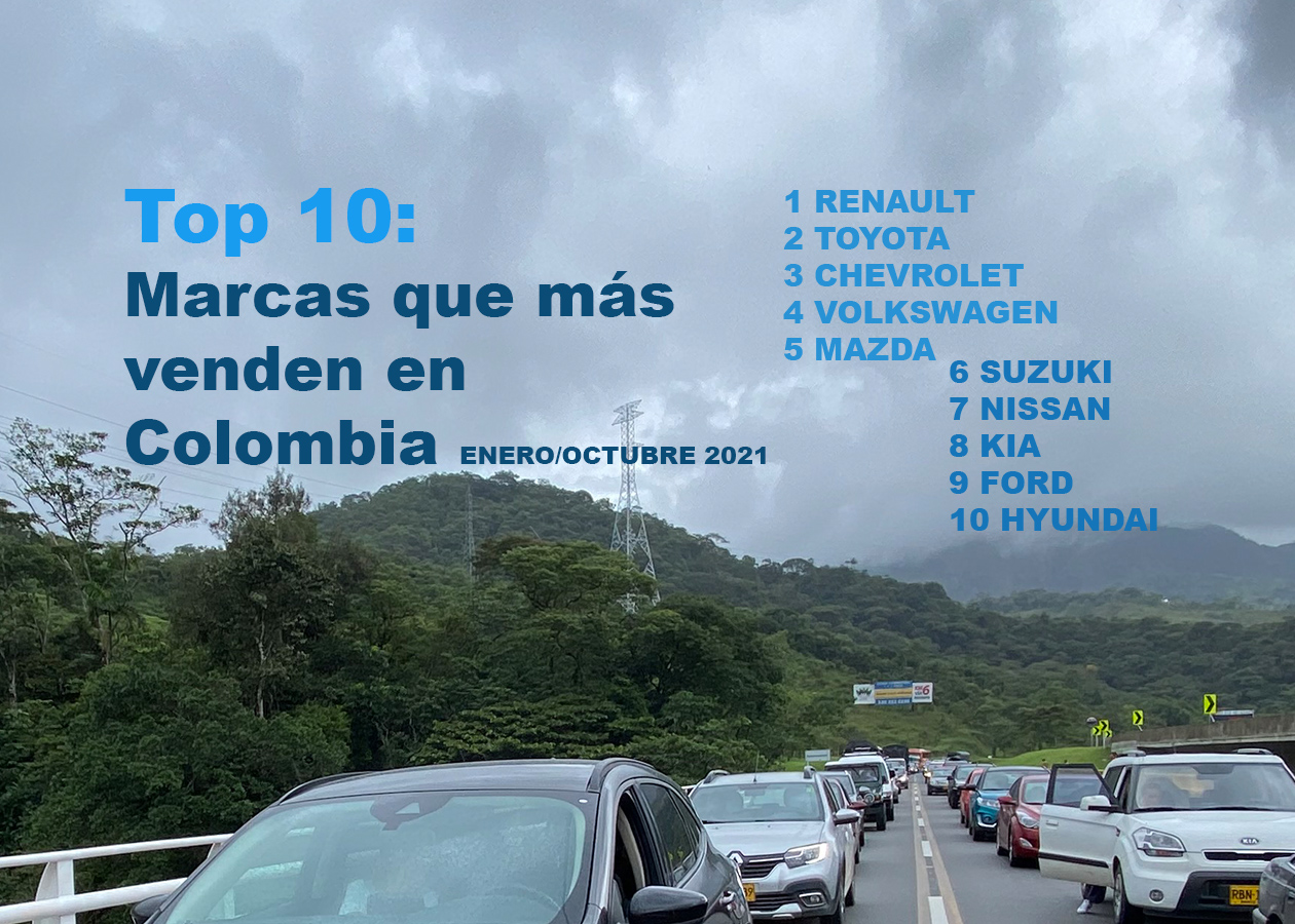Ventas de autos al alza en Colombia, octubre mes histórico para Toyota