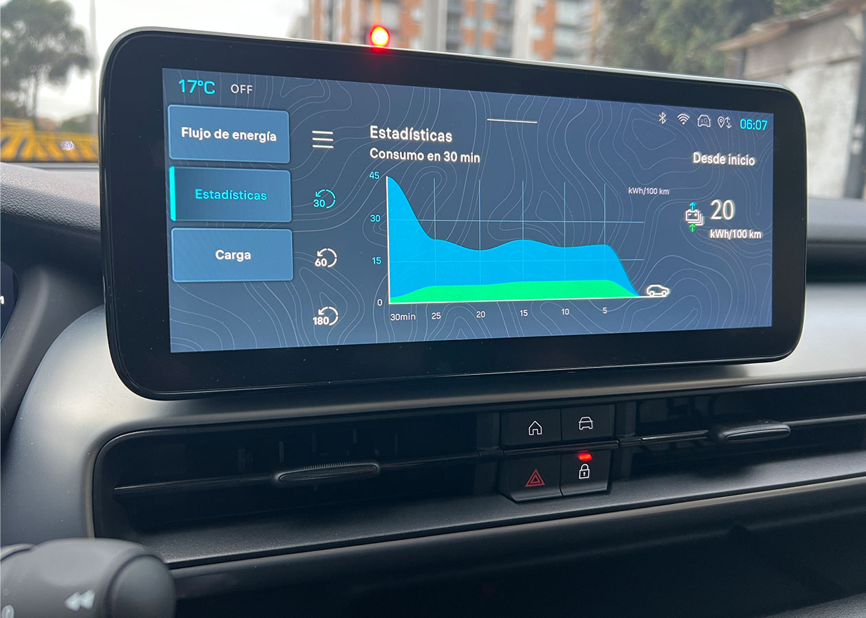 Jeep Avenger 2025: 10 ventajas de sus versiones a combustión y electrificadas en Colombia 9 Jeep Avenger elect pantalla consumo Autodigital Jeep Avenger 2025: 10 ventajas de sus versiones a combustión y electrificadas en Colombia